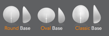 augmentation choices